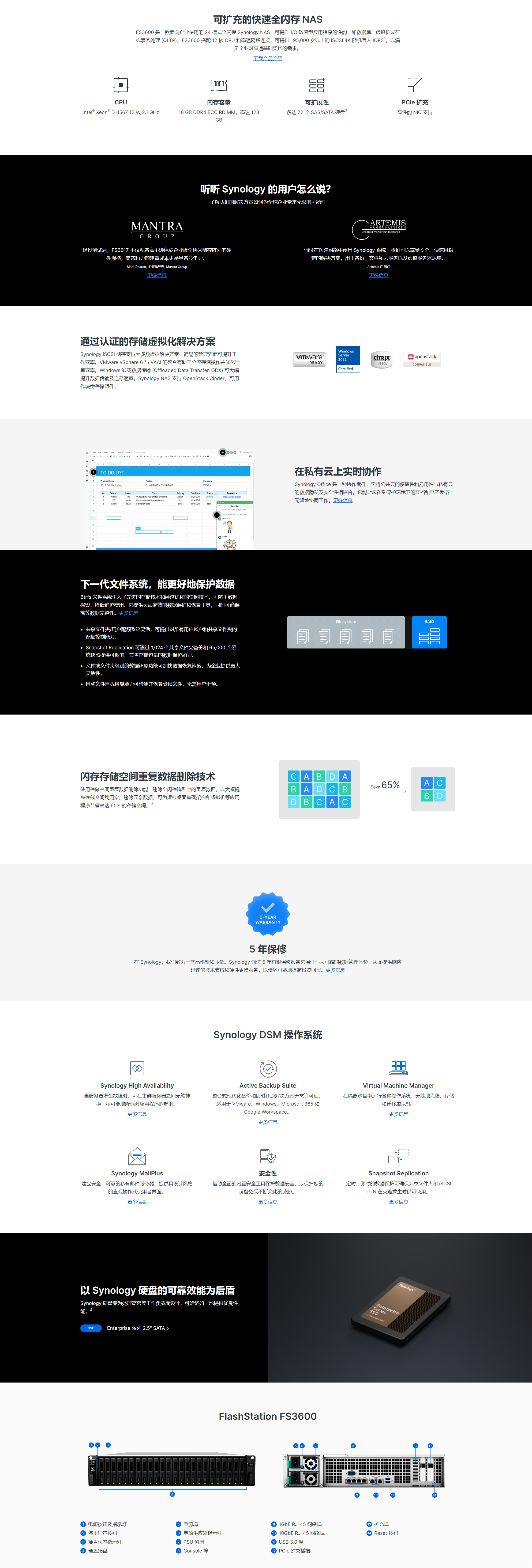 1716433972334699.jpg FS3600詳情.jpg